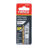 TIMCO Ground Jobber Drills - Cobalt M35 - 2.5mm Thumbnail